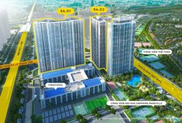 CHÍNH SÁCH BÁN HÀNG DÀNH CHO CĂN HỘ TẠI TÒA S4.01 DỰ ÁN VINHOMES SMART CITY