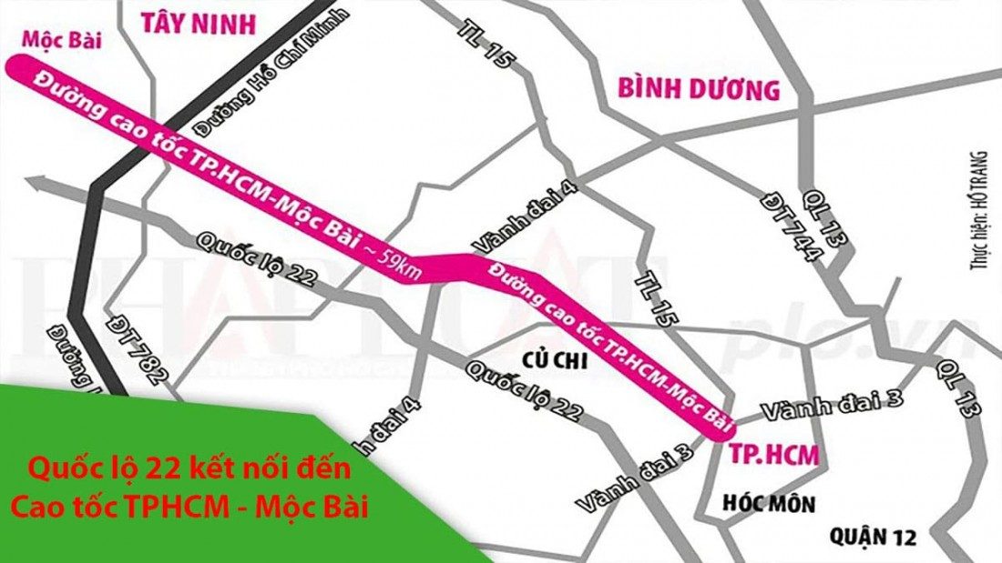 Tuyến CT Hồ Chí Minh – Mộc Bài được lựa chọn quy hoạch